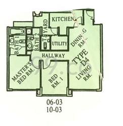 The Bayshore (D16), Condominium #212419951